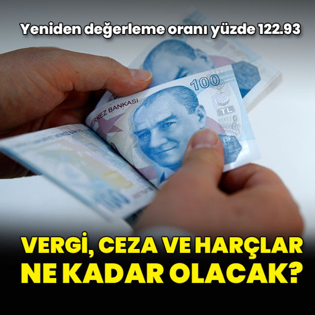 Yeniden değerleme oranı yüzde 122.93 olarak uygulanacak