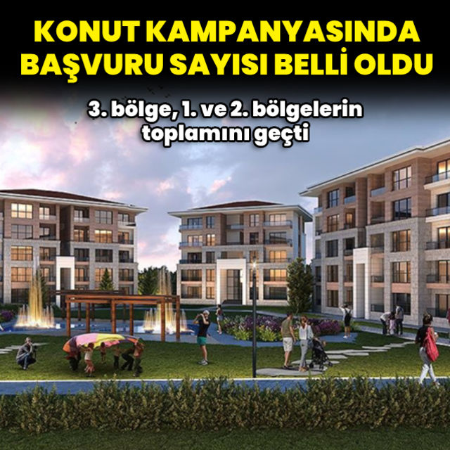 Yeni Evim Konut Finansman Programı nın 10 günlük bilançosu belli oldu