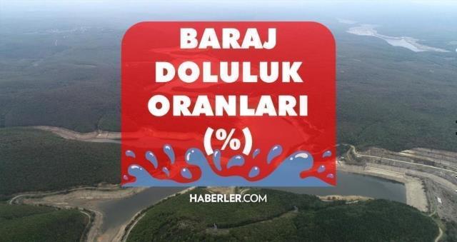 Baraj Doluluk Oranları! 21 Aralık İstanbul, İzmir, Ankara barajların doluluk oranları yüzde kaç