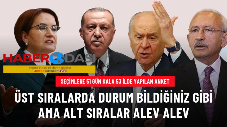 Son seçim anketi Üst sıralarda durum bildiğiniz gibi ama alt sıralar alev alev