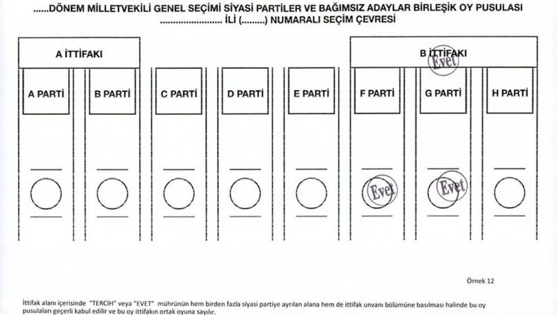 YSK'da kura çekimi